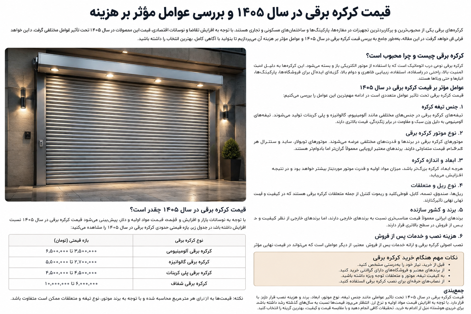 قیمت کرکره برقی در سال 1405 و بررسی عوامل مؤثر بر هزینه 1 قیمت کرکره برقی