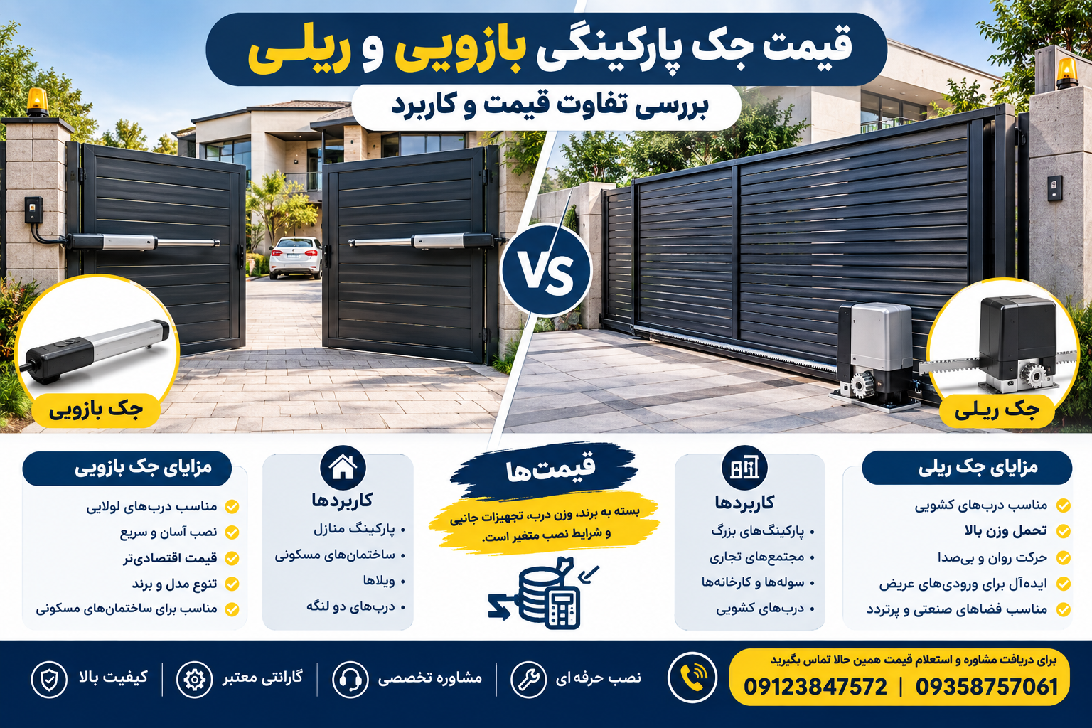 قیمت جک پارکینگی بازویی و ریلی