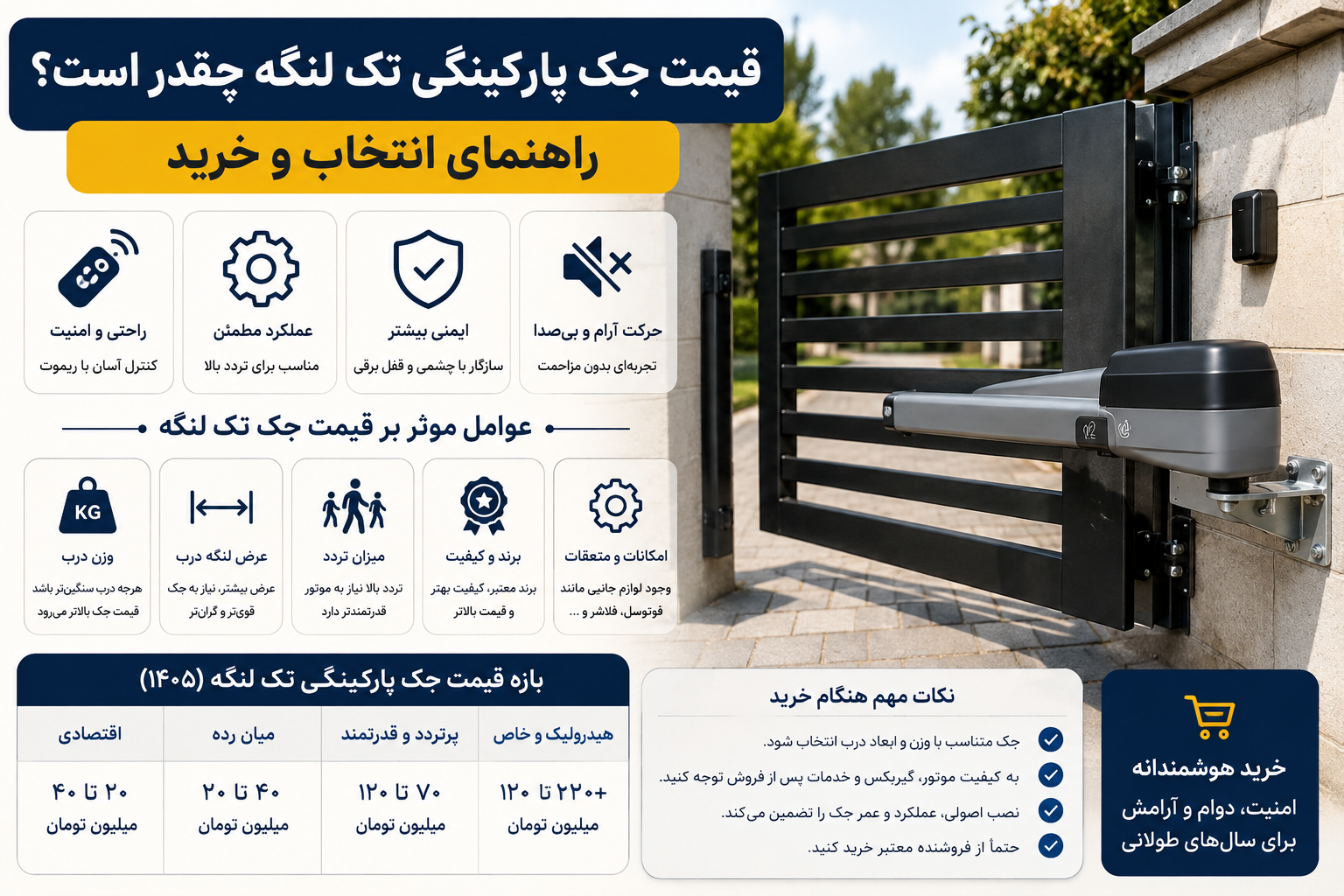 قیمت جک پارکینگی تک لنگه