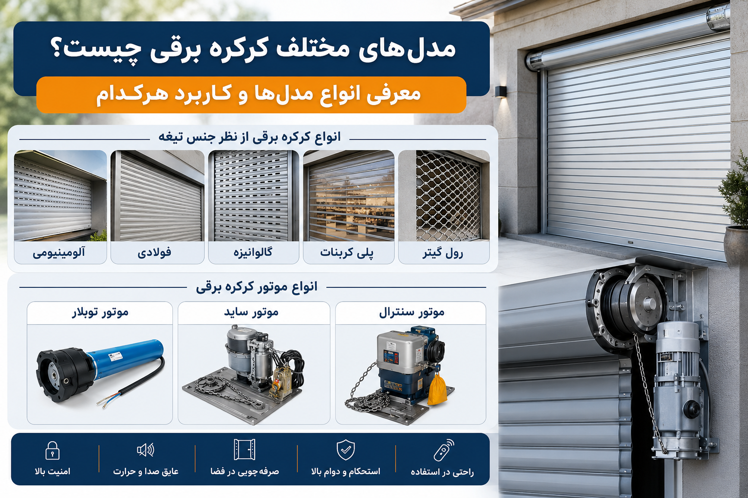 مدل های مختلف کرکره برقی