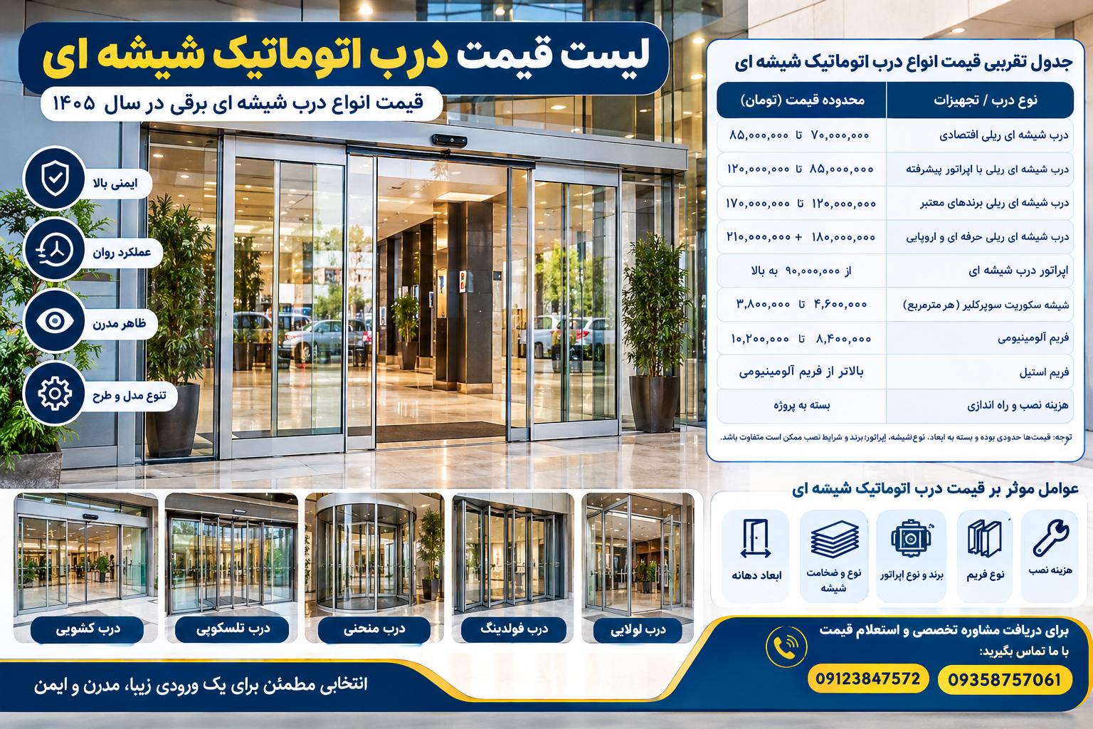 لیست قیمت درب اتوماتیک شیشه ای