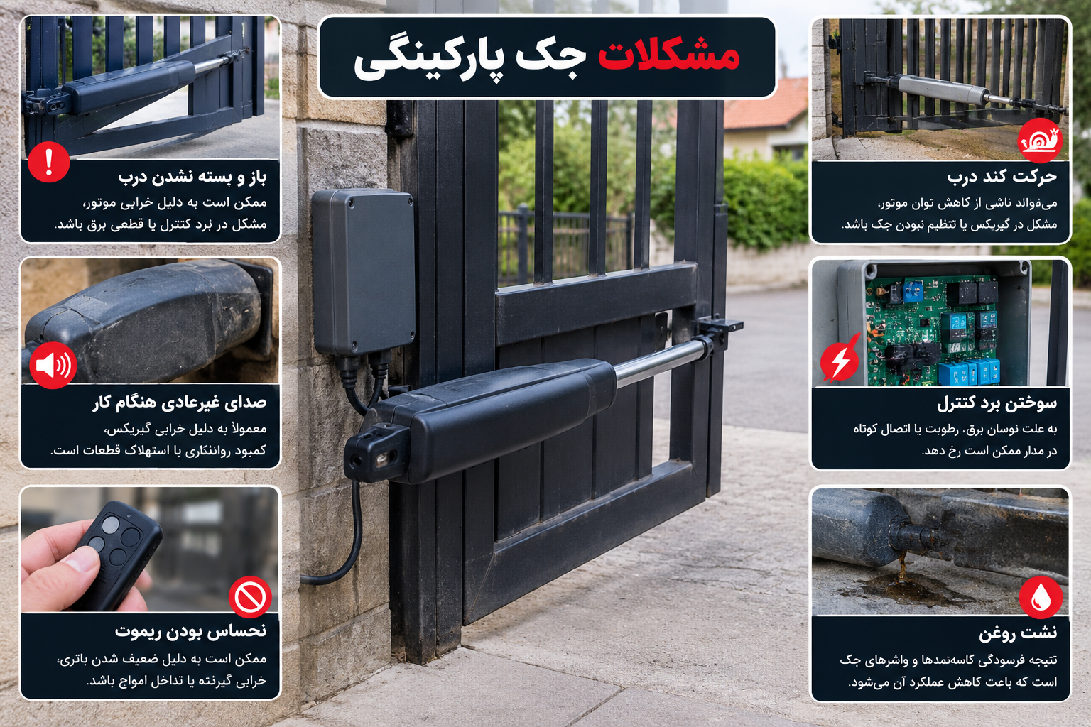 مشکلات جک پارکینگی و 5 راهکار رفع آنها ؛ از خرابی موتور تا ریموت | ونیس در 2 مشکلات جک پارکینگی